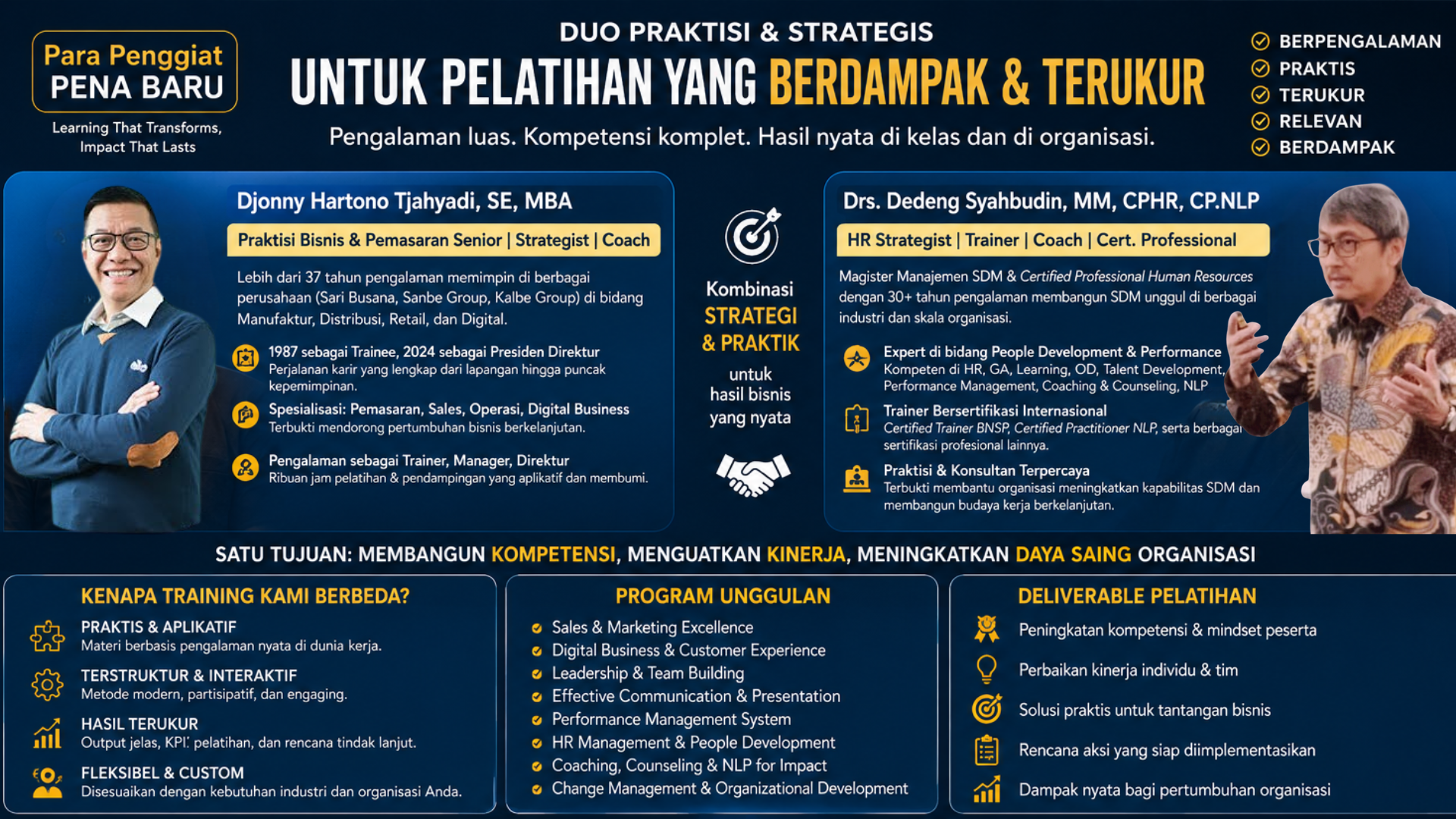 Duo Praktisi & Strategis Pena Baru — Djonny Hartono Tjahyadi & Dedeng Syahbudin
